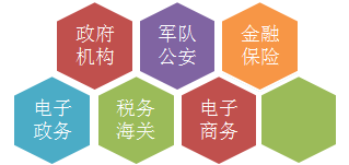 网闸111.png