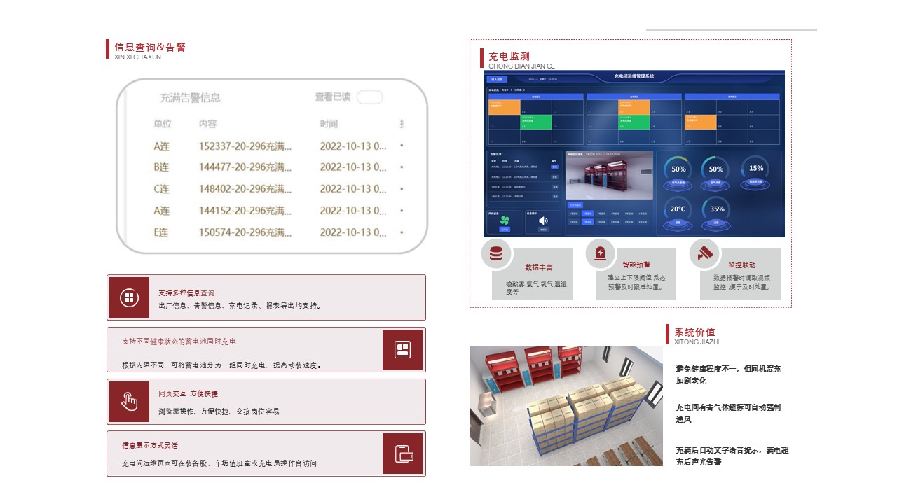 彩页 易拉宝演示文稿【充电间运维主要功能】1.jpg