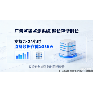 Q：系统的存储天数是多少？能否扩展